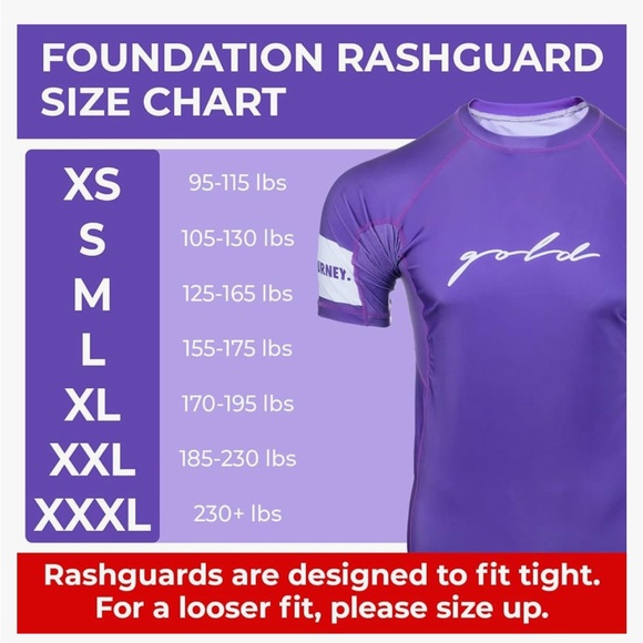 GOLD BJJ JIU JITSU RASHGUARD PURPLE - THE FOUNDATION MMA TRAINING - Picture 2 of 2